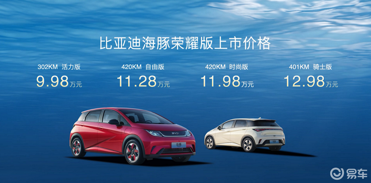 比亚迪开年第二炸，起售价降1.7万，海豚荣耀版十万不到了