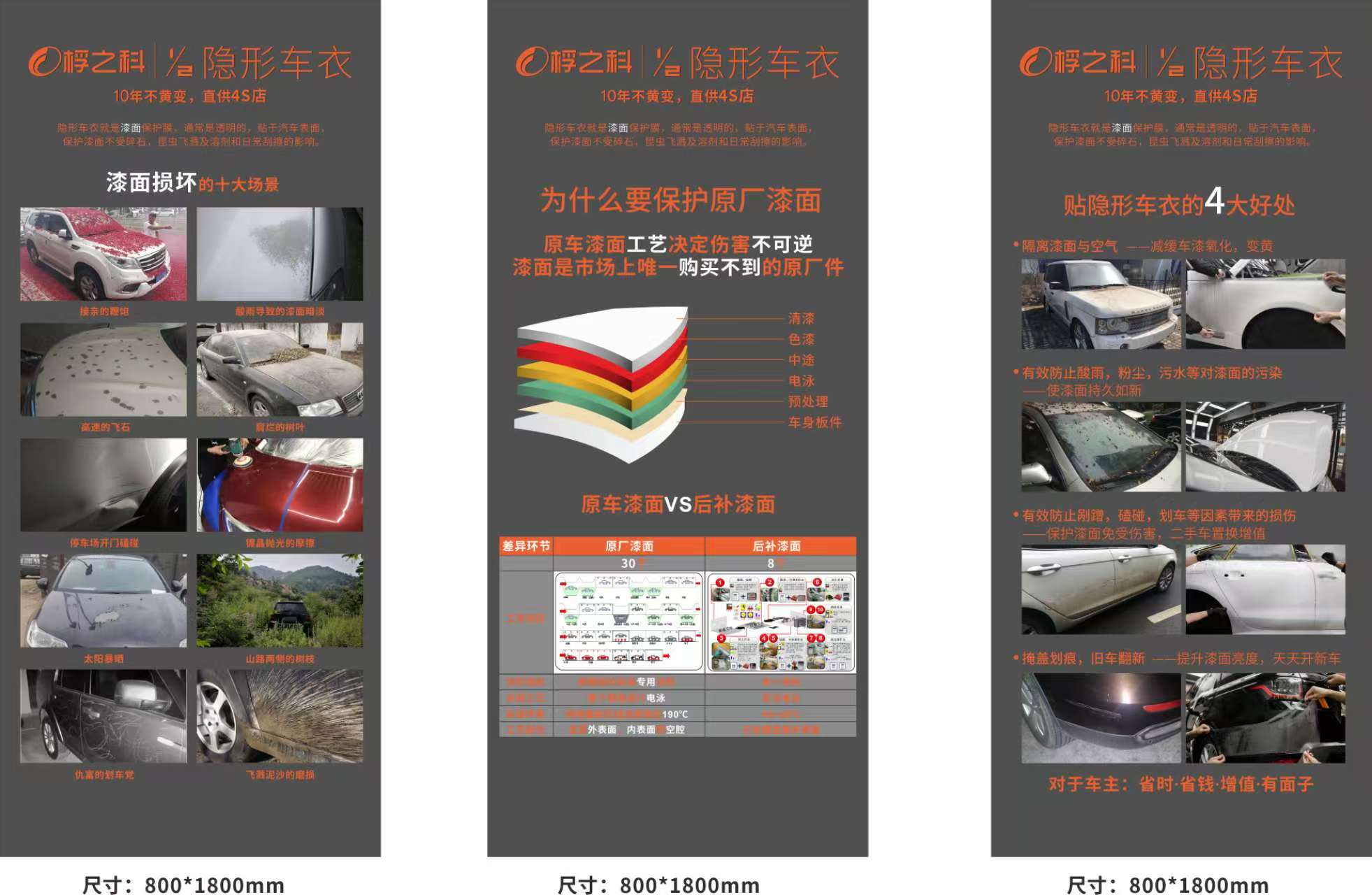 原3M团队匠心打造！桴之科“二分之一”隐形车衣十年抗黄变技术,