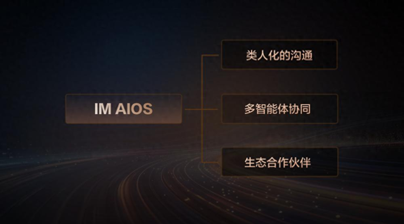 智己汽车联合阿里斑马智行行业首发IM AIOS生态座舱